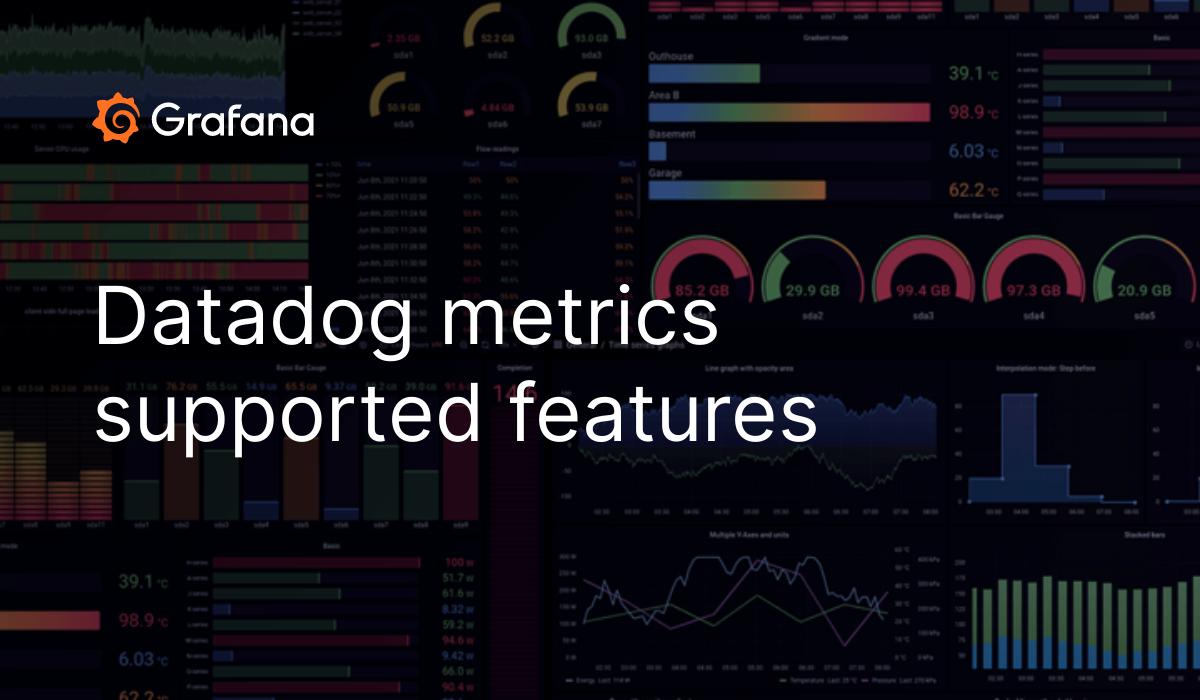 datadog-metrics-supported-features-grafana-cloud-documentation